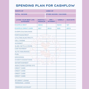 Paycheck Planner| Bill Tracker Printable | Weekly Debt Payment Plan | Cash Flow Spending Plan | Monthly Weekly
