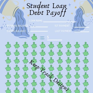 Student Loan Debt Payoff Repayment Tracker PDF Worksheets - Zodiac Aquarius