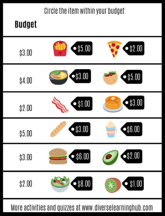Budget Worksheets for Special Education - Etsy budget-worksheets-for-special-education-etsy