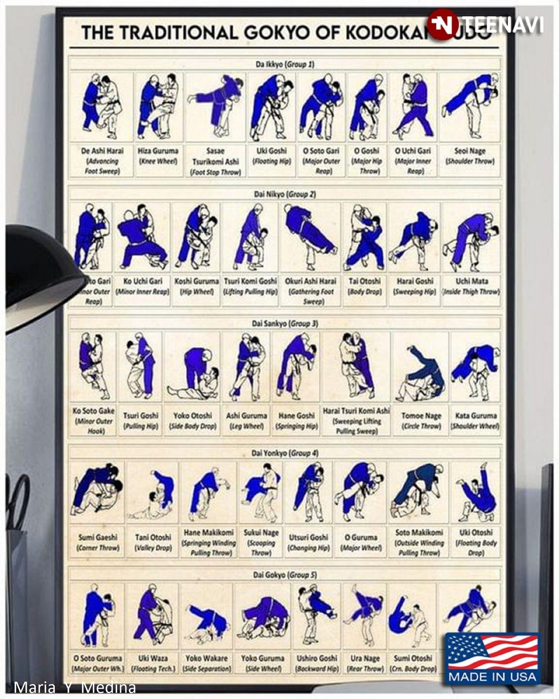 Basic The Traditional Gokyo Of Kodokan Judo Etsy