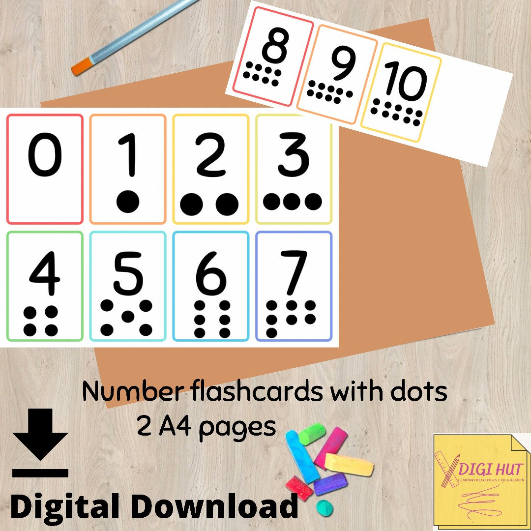 Tarjetas didácticas numéricas para niños, Tarjetas didácticas del 0 al ...