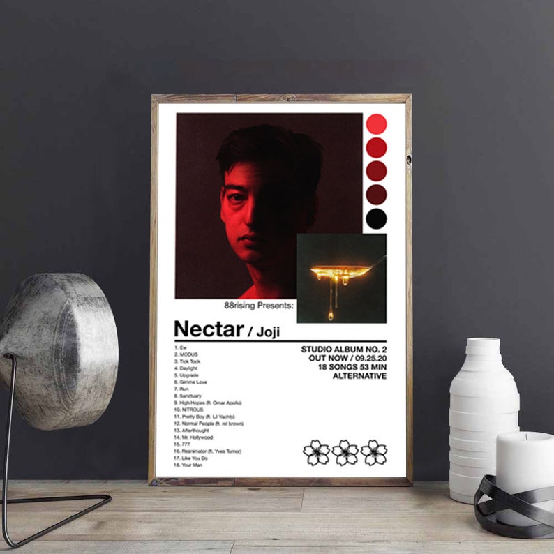 Joji Nectar poster | Joji print Joji nectar minimalist album poster joji merch 