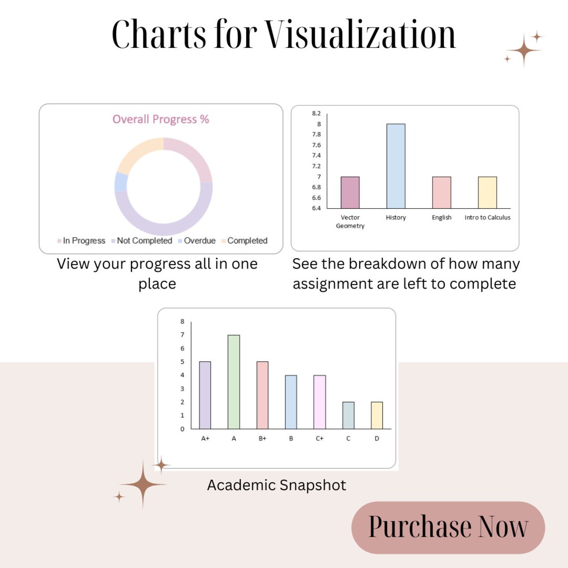 Assignment Tracker School Spreadsheet Excel Workbook Google Sheets ...