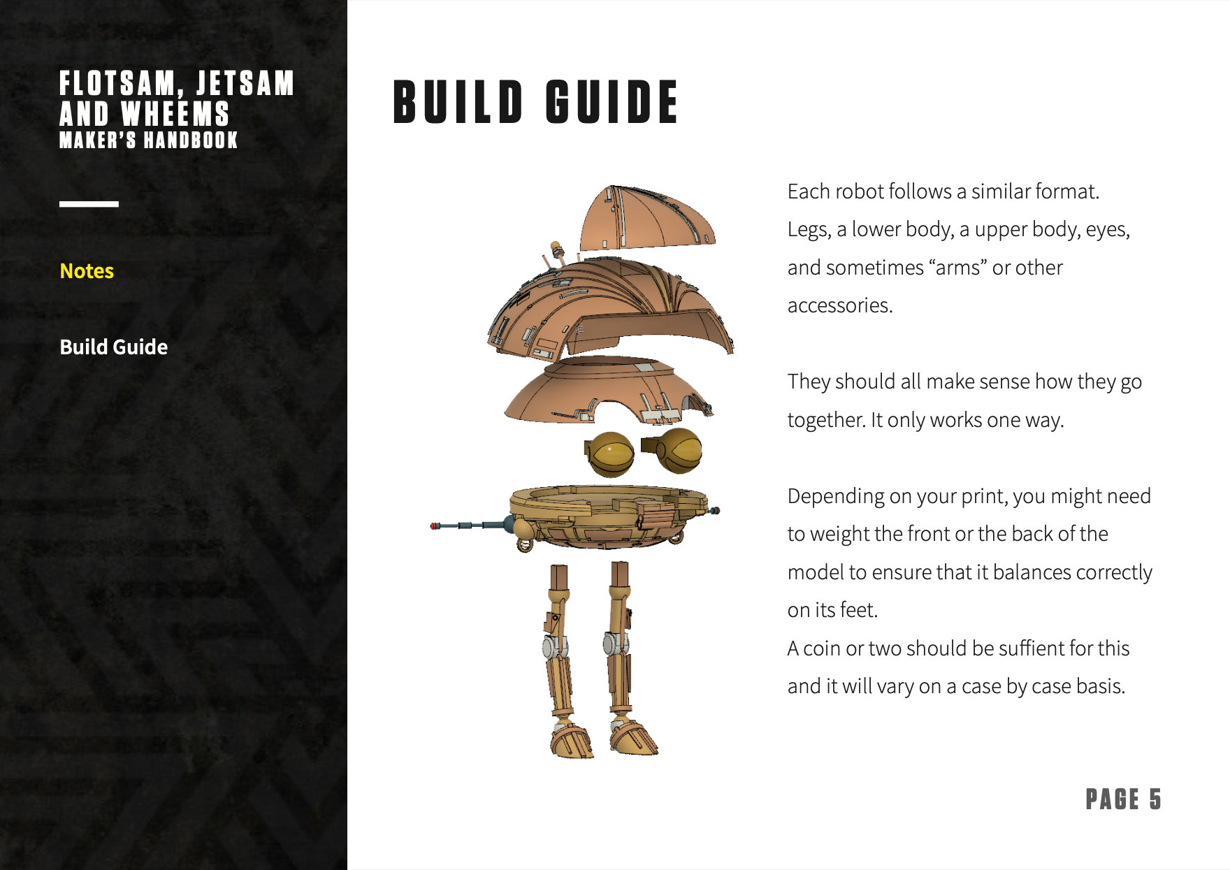 Flotsam Jetsam and Wheems Batteries Not Included 3D Etsy UK