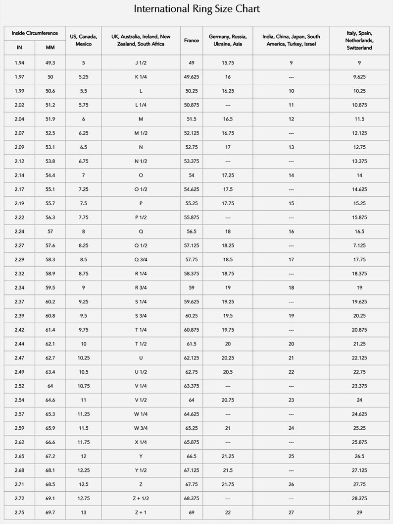 May include: A chart showing international ring sizes in inches, millimeters, and various sizing systems. The chart includes sizes for the US, Canada, Mexico, UK, Australia, Ireland, New Zealand, South Africa, France, Germany, Russia, Ukraine, Asia, India, China, Japan, South America, Turkey, Israel, Italy, Spain, Netherlands, and Switzerland.