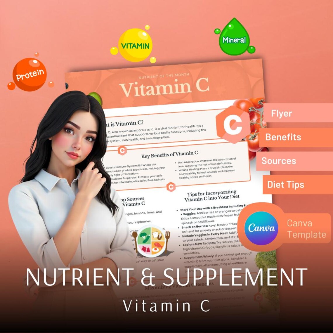 Vitamin C Flyer -nutrient and Supplement - Fiber Canva Template - Etsy