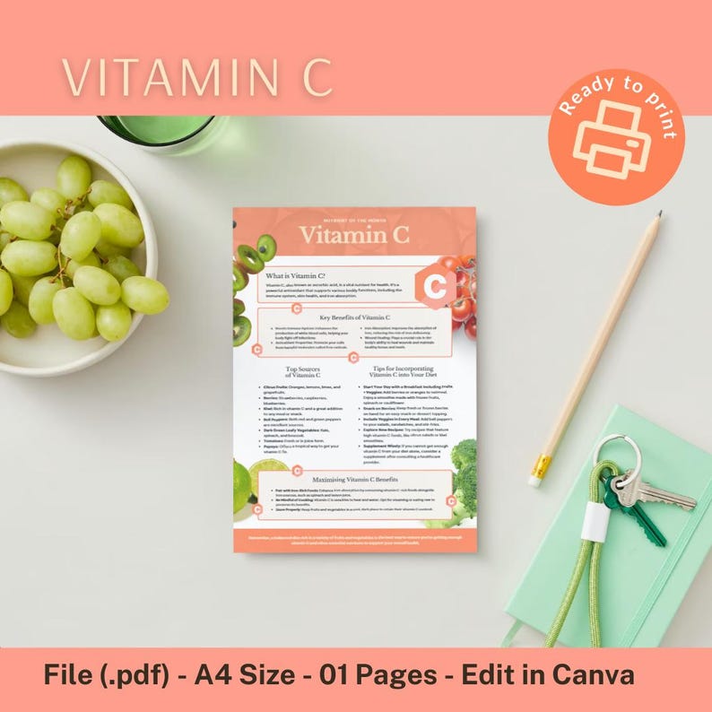 Vitamin C Flyer -nutrient and Supplement - Fiber Canva Template - Etsy