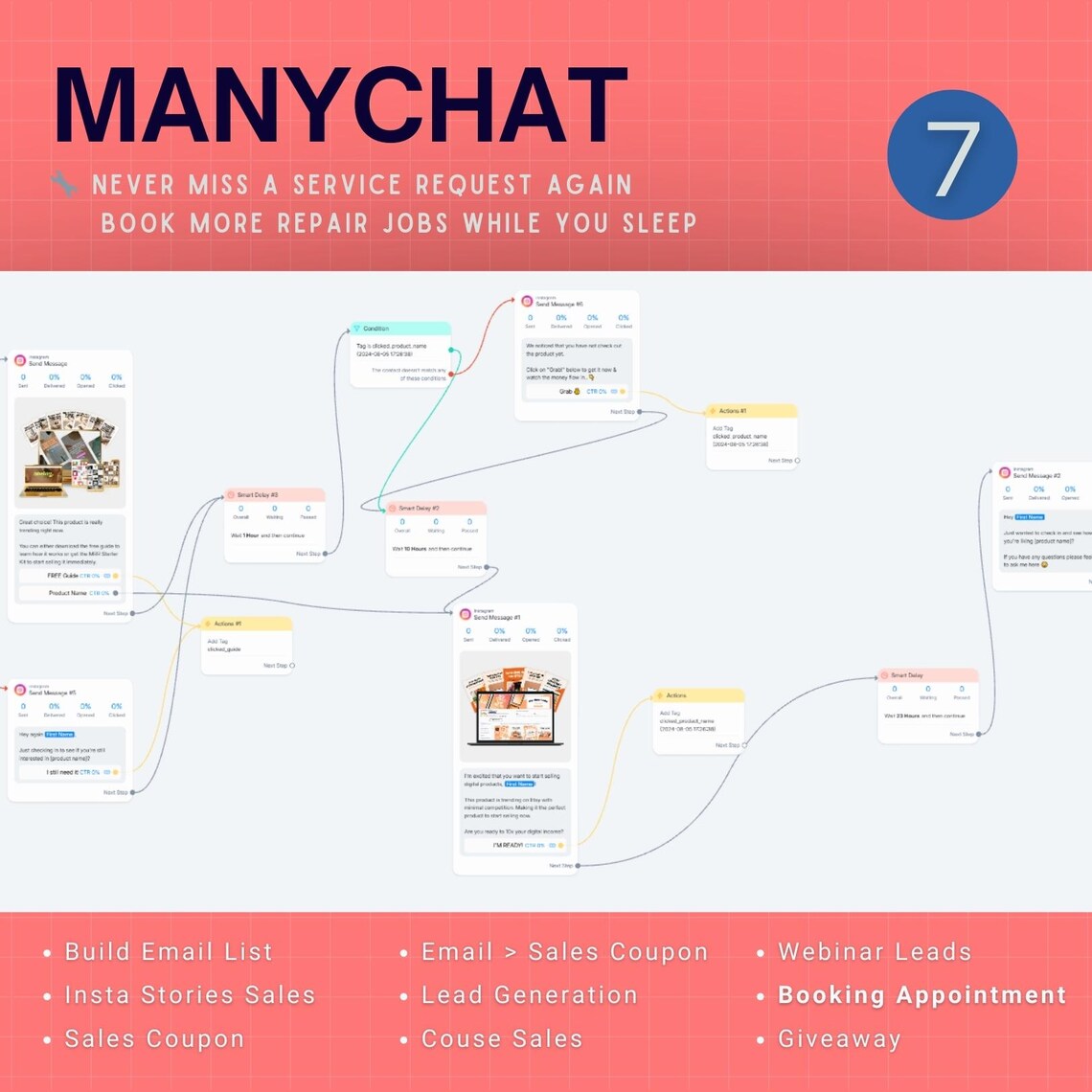 Mechanic Instagram Kit 7in1 Bundle Canva Template-content Planner ...