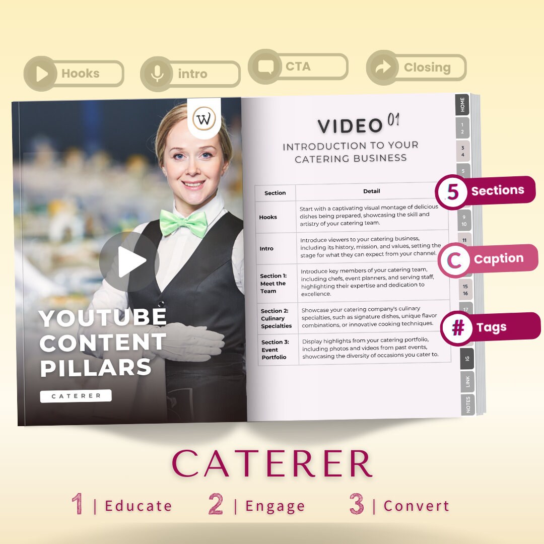 Video Script Template Content Ideas Printable - Pillar Video Youtube ...
