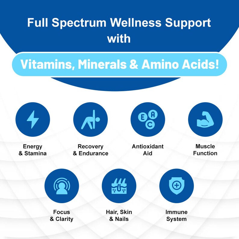 Amino Acids With Multi Vitamins & Minerals 200 Caps, Keto Friendly