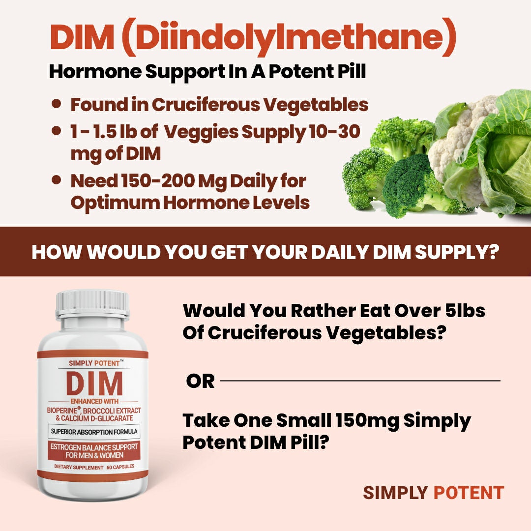 DIM Supplement 150mg Bioperine, PMS, PCOS, Menopause Relief, Estrogen