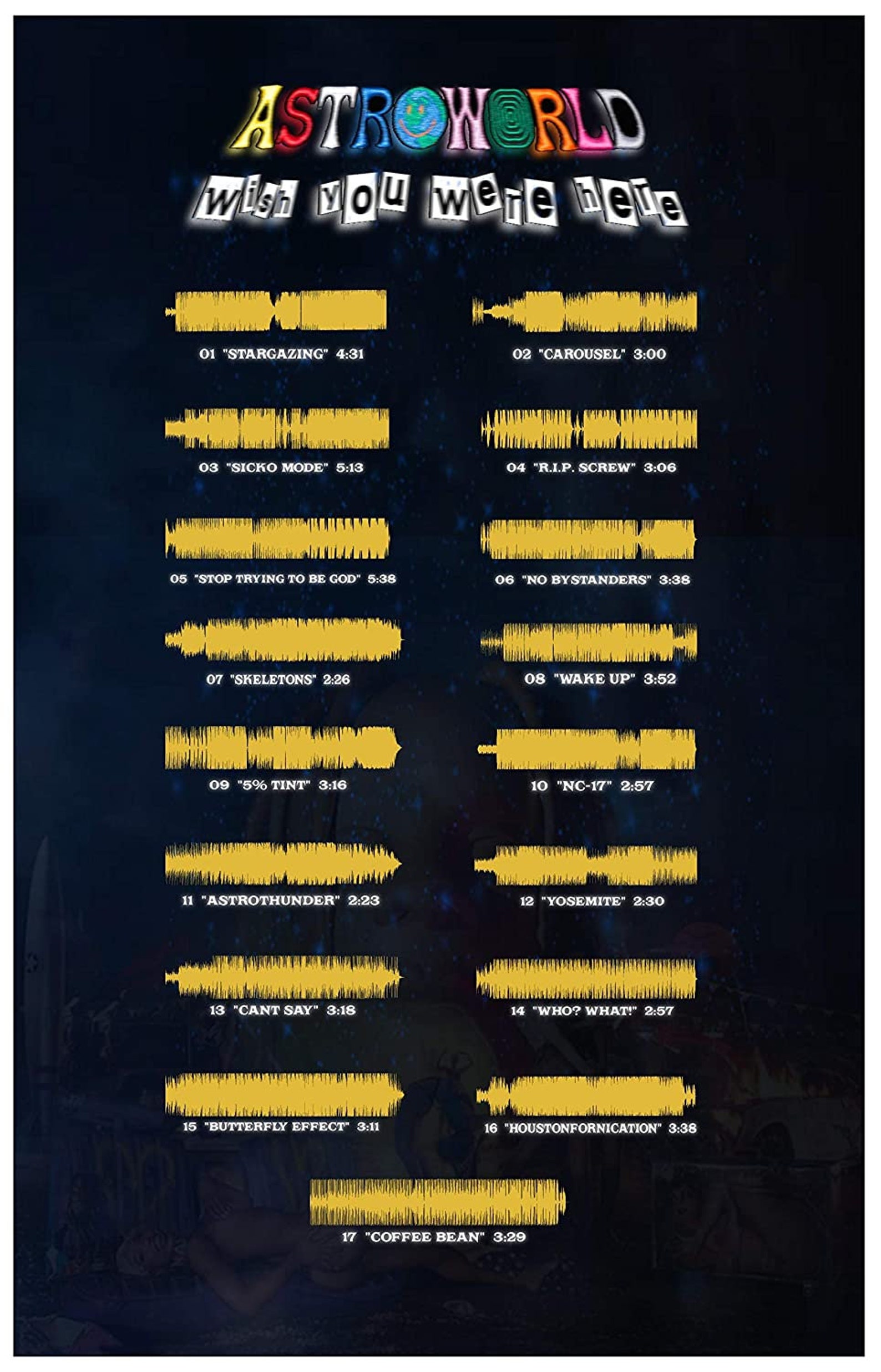 Astroworld Tour Travis Scott Music Poster Print Song Playlist Etsy