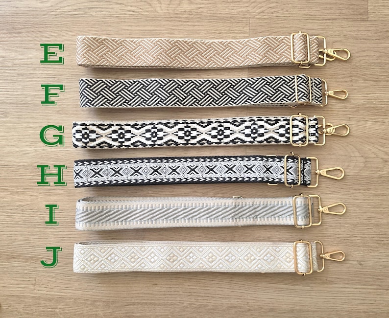 Pu&ograve; includere: Sei tracolle regolabili per borse etichettate da E a J, ognuna con motivi intrecciati distinti in beige, nero e bianco. Le cinghie includono finiture in metallo dorato, nello specifico cursori di regolazione e moschettoni girevoli alle estremit&agrave;.