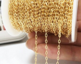 May include: A spool of gold-colored chain, with several strands of the chain hanging down. The chain is made of small, oval-shaped links.