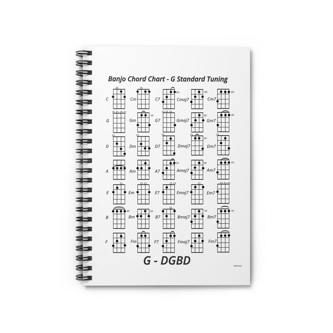 Banjo Chord Chart - Songwriters Notebook - Etsy