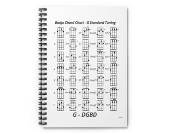 Banjo Chord Chart -  Songwriters Notebook