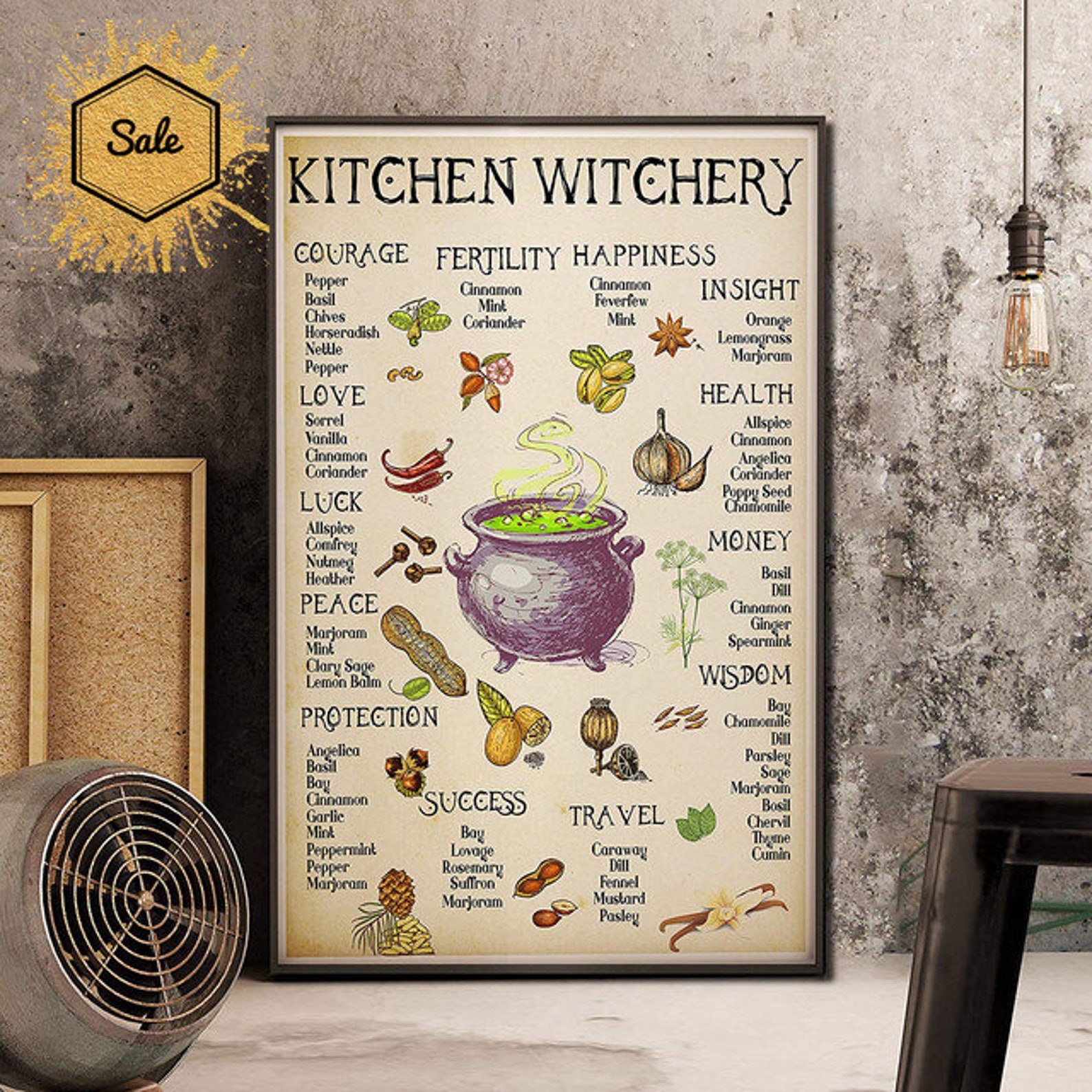 Kitchen Witchery Poster Witches Poster Witches Magic Etsy