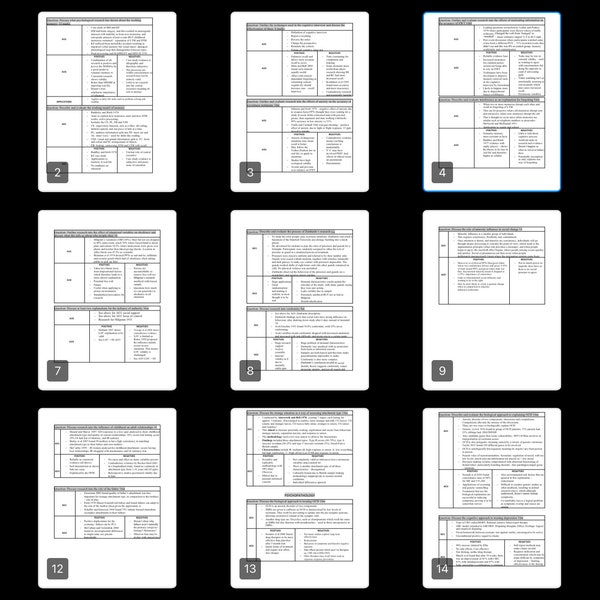 29 A * Essay-Pläne: Biologie A-Level AQA Paper 1