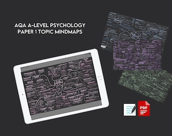 AQA A-Level Psychology Paper 1 Argomento Mappe mentali FORMATO GOODNOTES