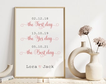 Milestone Dates Sign: First Day, Yes Day, Best Day (Digital Download)