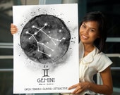 Gemini Constellation Print: Zodiac Sign Poster (Instant Download)