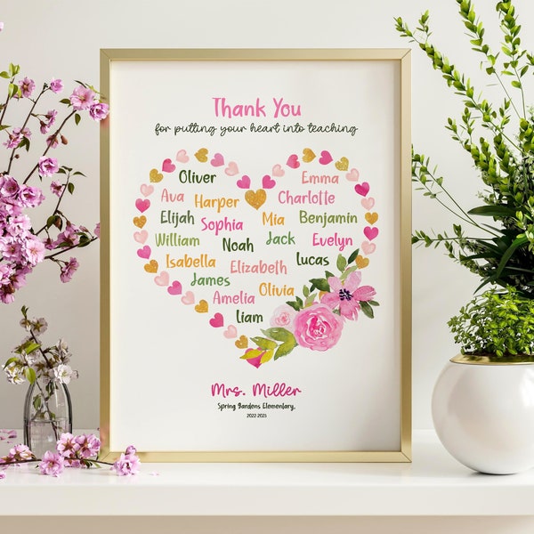 Personalized teacher thank you gift from students. Custom Teacher appreciation gift Printable Digital download. Teacher gifts from class