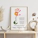Personalized Birthday Handprint Art Gift From Kids. Printable Handprint ...