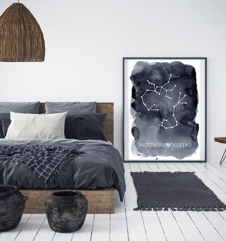 Custom Astrology Print for Couples Bedroom. Personalized Etsy