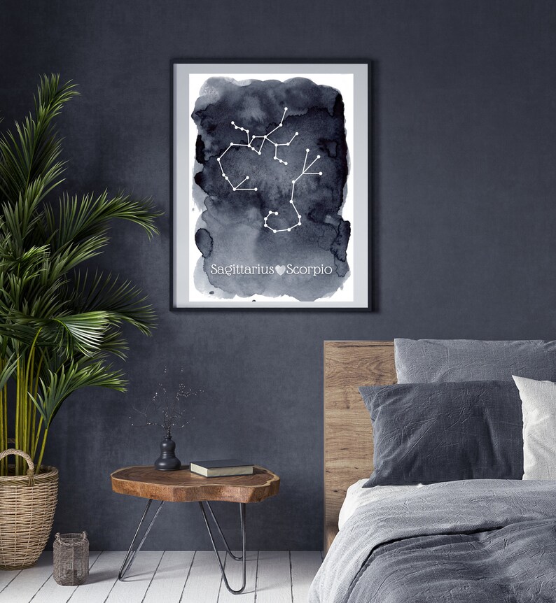 Custom Astrology Print for Couples Bedroom. Personalized Etsy