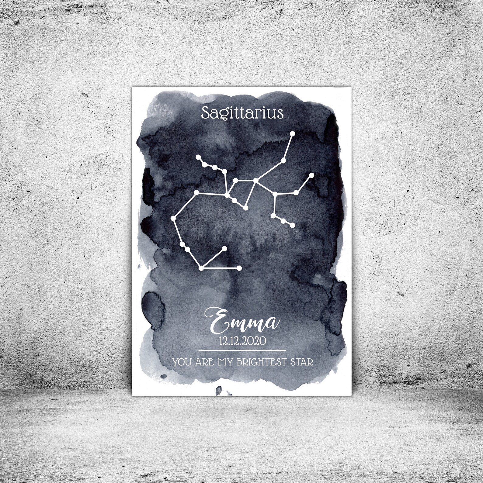 Zodiac Custom Custom Zodiac Sign Poster. Custom Birthday Gift. Zodiac | Etsy