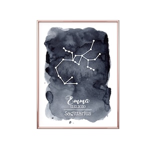 Custom Zodiac Sign Poster. Custom Birthday Gift. Zodiac Constellation. Astrology Sign. Watercolor Printable wall art. Digital download