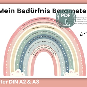 Bedürfnis Barometer für Kinder | Sofortdruck | Schulkind | Bedürfnisorientierte Begleitung | Gefühle Emotionen Eltern Erziehung Mama