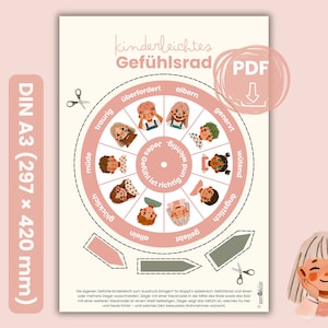 May include: A printable PDF worksheet for children to learn about feelings. The worksheet features a pink wheel with 12 sections, each with a different facial expression and a corresponding German word for a feeling. The words are: "überfordert", "albern", "traurig", "müde", "glücklich", "genervt", "wütend", "ängstlich", "geliebt", "allein", "super", "wichtig".