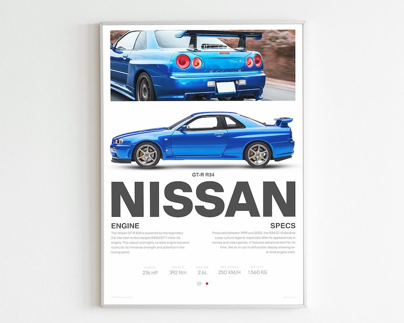 Gt R R34 J Spec Nissan GT-R R34 Poster | JDM Skyline Wall Art | Godzilla Car Print ...