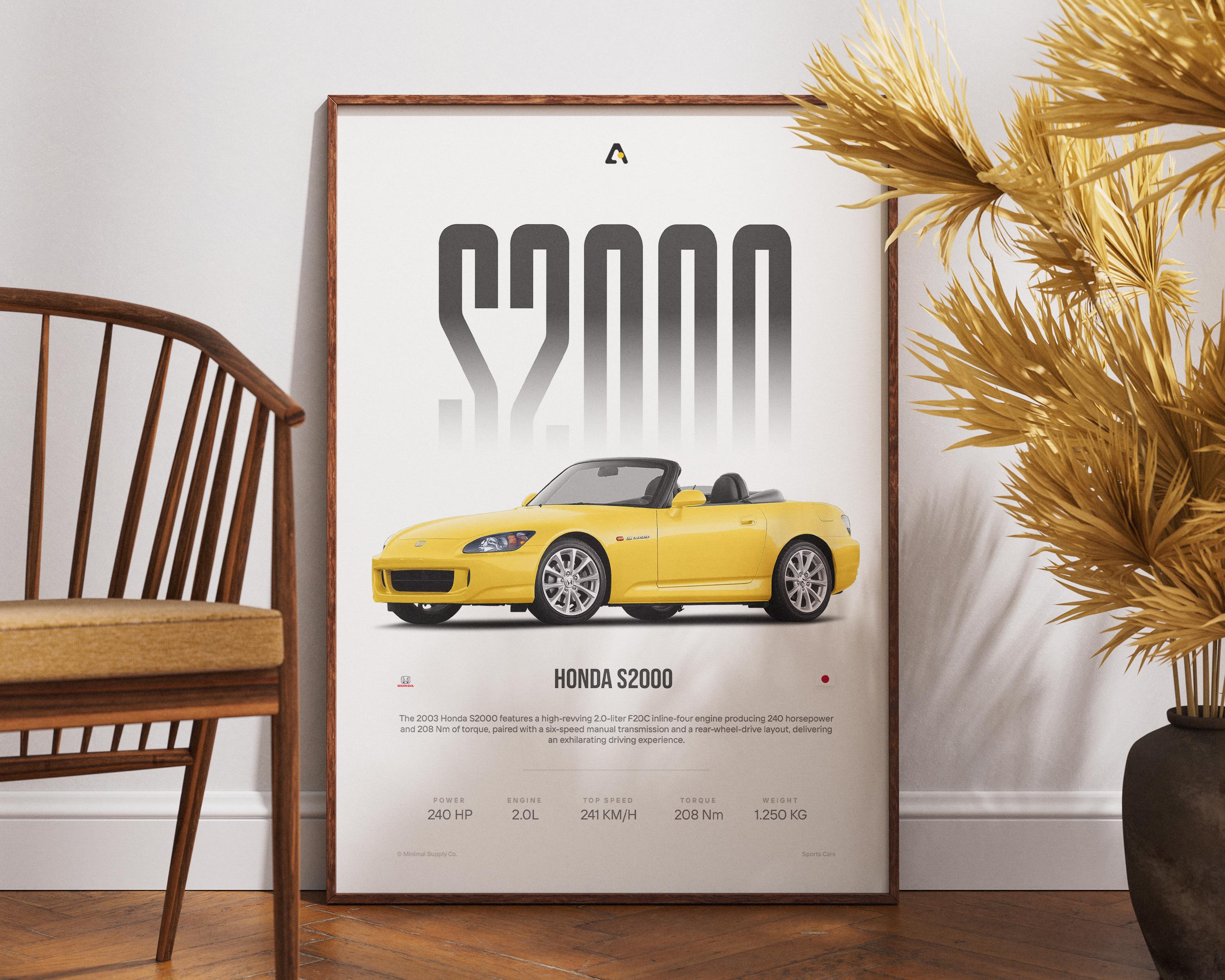 S2000 Poster Honda S2000 | Sports Car Poster | japan Vehicle | japanese Wall Art ...