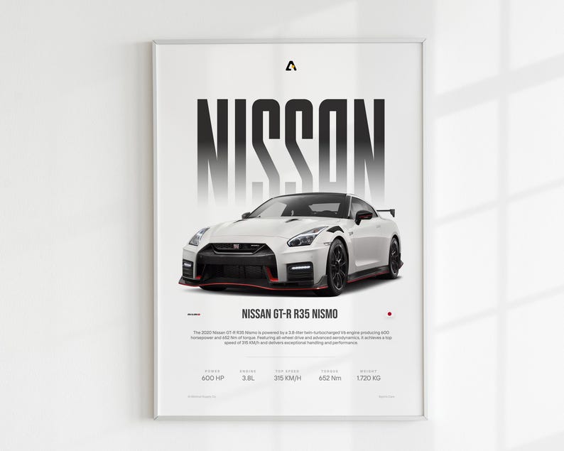 Nissan GTR R-35 | Luxury Sports Car Wall Art | japan Sports Car | nismo ...