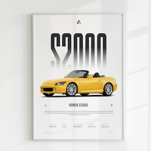 Honda S2000 | Sports Car Poster | Japan Vehicle | Japanese Wall Art | Room Decor | Small Sports Car | Man Cave