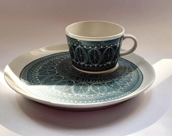 RARE Arabia Finland Green-Grey SUSAN Coffee Cup & Saucer: Kaj Franck 1960s TV-Set Design