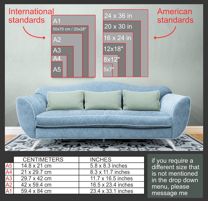 May include: A chart comparing international and American paper sizes. The chart shows the dimensions of A1, A2, A3, A4, and A5 paper sizes in both centimeters and inches. The chart is displayed on a wall behind a blue sofa.