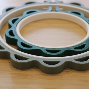 Op de afbeelding: Twee in elkaar geneste, ronde borduurringen. De grotere buitenste ring is saliegroen met een geschulpte rand, terwijl de kleinere binnenste ring donkerblauwgroen is met een geschulpte rand. Beide ringen hebben een witte binnenring.