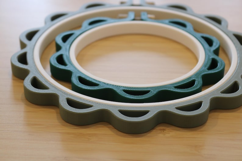 Op de afbeelding: Twee in elkaar geneste, ronde borduurringen. De grotere buitenste ring is saliegroen met een geschulpte rand, terwijl de kleinere binnenste ring donkerblauwgroen is met een geschulpte rand. Beide ringen hebben een witte binnenring.