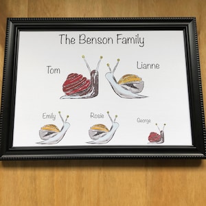 Personalised Wall Art. A4 Size. Family Gift Ideas. Family Tree. Hand Drawn Snails. Gold Glitter.
