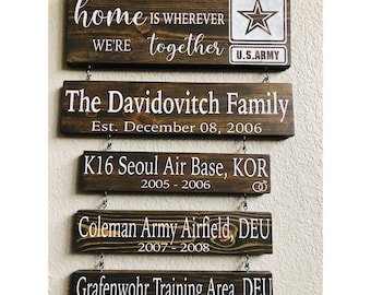 Home is Where the... sign/Military Duty Station Sign/Wooden Sign