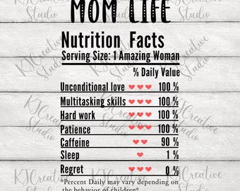 Momlife Nutrition Facts svg -  Mom Life Best Life Svg - Girl Mom Svg - Boy Mom - Mama svg - Mummy Svg - Mother's Day svg/png/dxf