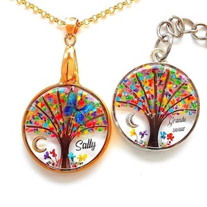 Personalizable Tree of Life with locks of hair or fur, pendant, necklace, key ring, decorative jewellery image 8
