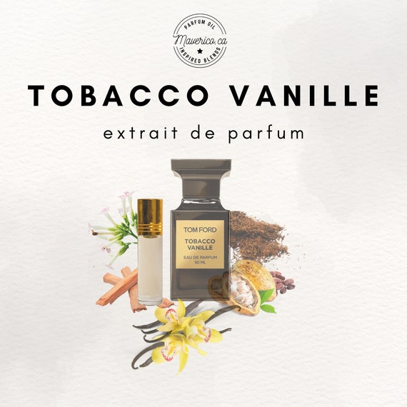 Perfume impressions wholesale sales