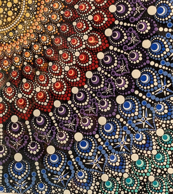 CrafTreat Reusable Dotting Mandala Stencils For Painting On Wood - View #11