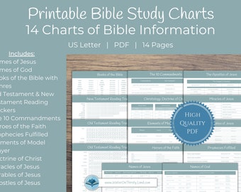 Cuadros de estudio bíblico, herramientas útiles de estudio bíblico para cristianos