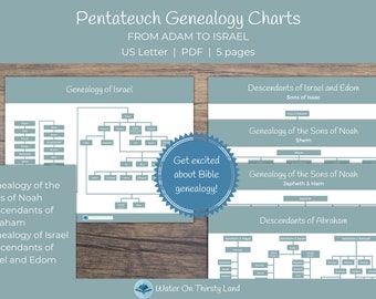 Cuadros genealógicos del Pentateuco