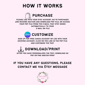 May include: A graphic with instructions on how to purchase, customize, and download a printable digital product. The graphic includes a shopping bag icon, a Canva logo, and a download arrow. The text reads: "HOW IT WORKS", "PURCHASE", "CUSTOMIZE", "DOWNLOAD/PRINT", "IF YOU HAVE ANY QUESTIONS, PLEASE CONTACT ME VIA ETSY MESSAGE", and "Eden Digital Arts".